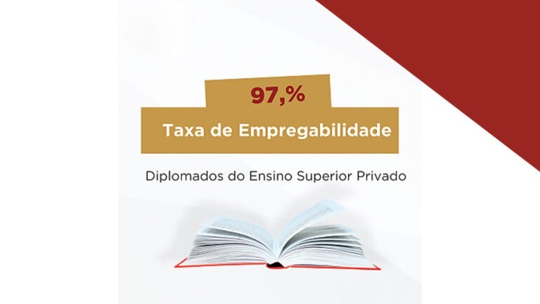 taxa_empregabilidade_diplomados_ensino_superior_privado